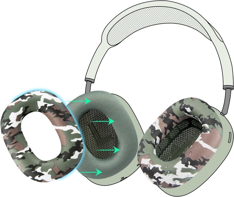 SoloWIT Sweat Proof Silicone Ear Cover for AirPods Max, Comfortable Fit for Gym Exercise, Easy to Clean, No Sound Quality Loss - Camo Green - Image 1